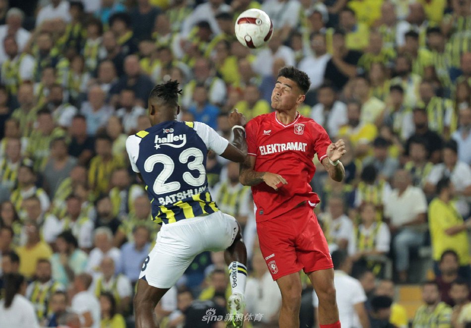 旋转技术 旋转技术